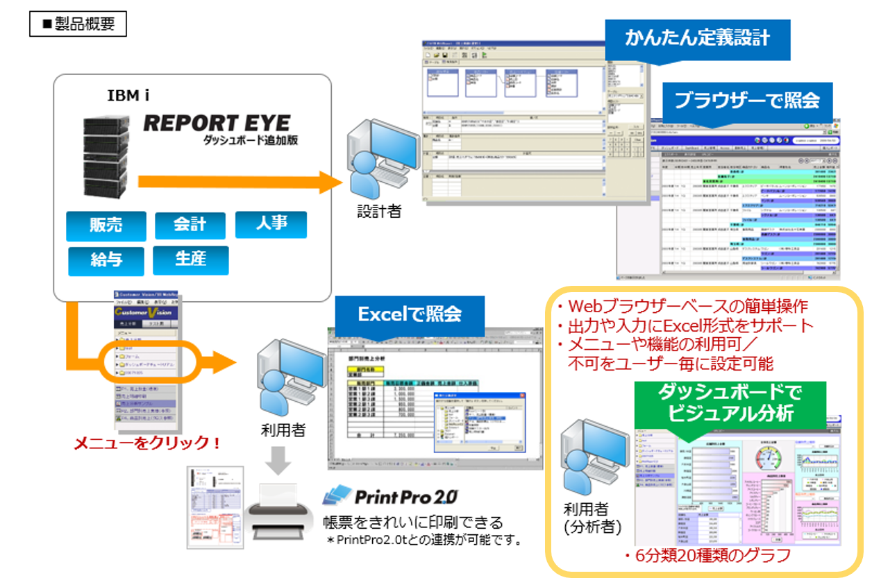 20230810_reporteye_pic1