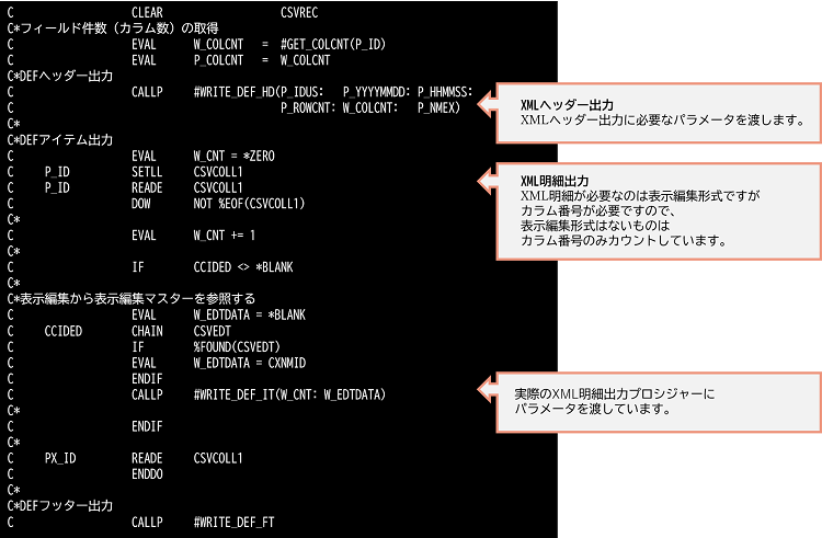 XMLの出力コードです