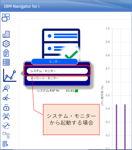 図1. システム・モニターから起動する場合