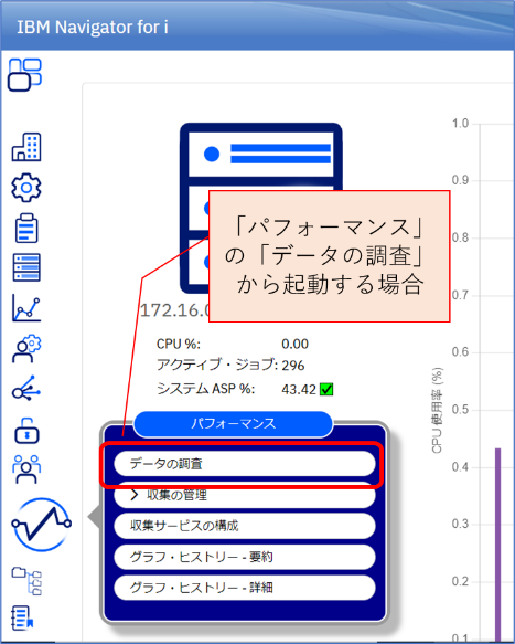 図2. 「パフォーマンス」の「データの調査」から起動する場合