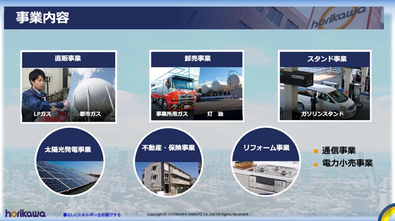 堀川産業株式会社の事業内容